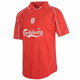 Liverpool Fc Soccer Jersey Pictures