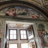 Sistine Chapel Reservations Photos
