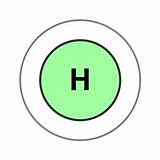 Photos of Image Of Hydrogen Atom
