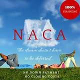 Mortgage No Down Payment Images