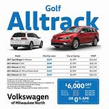 Pictures of Vw Service Specials Offers