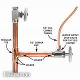 Refrigerator Waterline Installation Kit Copper