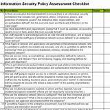 Information Security Assessment Checklist Photos