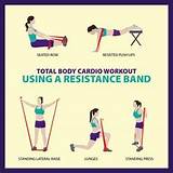 Workout Routine Resistance Bands Pictures