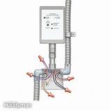 Images of Gas Water Heater Routine Maintenance