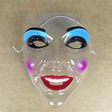 Plastic Face Masks Cheap