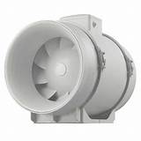 Images of Commercial Supply Fans