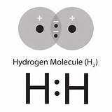 Hydrogen Lewis Structure