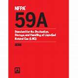 Nfpa Natural Gas Images
