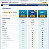 Photos of Yahoo Web Hosting