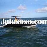 Inboard Fishing Boat Manufacturers
