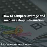 Compare My Salary Images