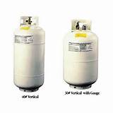 Propane Cylinder Cover Images