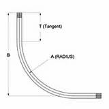 Images of Electrical Conduit Sweeps