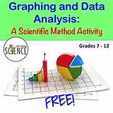 Photos of Data Analysis Skills