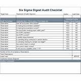 Internal Security Audit Checklist Pictures