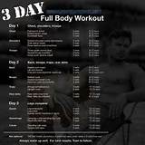 Full Body Workout Or Split For Mass