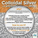 Colloidal Silver And Rheumatoid Arthritis Photos