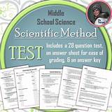 Middle School Science Lessons Images