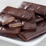 Dark Chocolate Molasses Chips Pictures