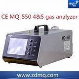 Pictures of Automotive Exhaust Gas Analyzer Sale