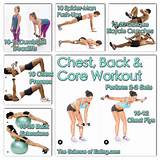 Core Muscles To Workout Pictures