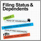 Pictures of Head Of Household Irs Filing Status