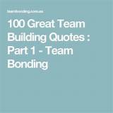 Photos of Team Building Quotes
