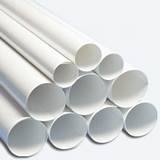 Photos of How To Cover Pvc Pipe