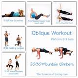 Oblique Muscle Exercises Images