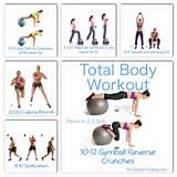 Total Body Exercise Routines Pictures