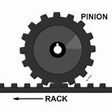 Gear Rack And Pinion Calculation