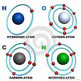 Hydrogen Atom And Oxygen Atom Photos