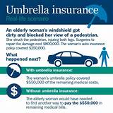 Pictures of Auto Liability Coverage Definition