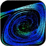 Wind Tunnel Simulation Software Photos