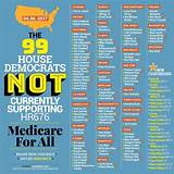 Photos of Medicare For All Co Sponsors