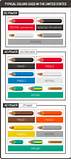Images of India Electrical Wire Color Code