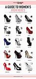 Images of High Heel Shoes Types