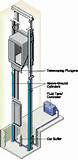 Pictures of Otis Hydraulic Lift