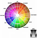 Online Color Wheel Images