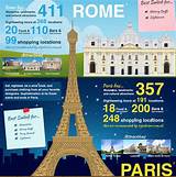 Paris Family Vacation Packages Photos