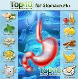 Images of Stomach Virus Home Remedies