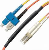 Pictures of Best Fiber Optic Cable Companies