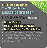 Free Domain Name And Web Hosting Registration