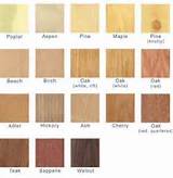 Images of Types Of Wood And Their Uses