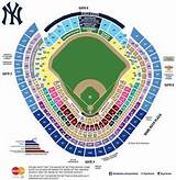 Images of Yankee Seats New Stadium