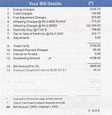 Images of Indore Electricity Bill Payment