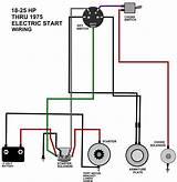 Pictures of Boat Motor Kill Switch Wiring