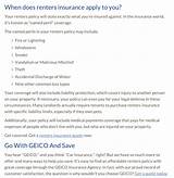 Photos of Geico Renters Insurance Review