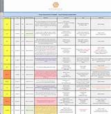 Images of Security Assessment Matrix